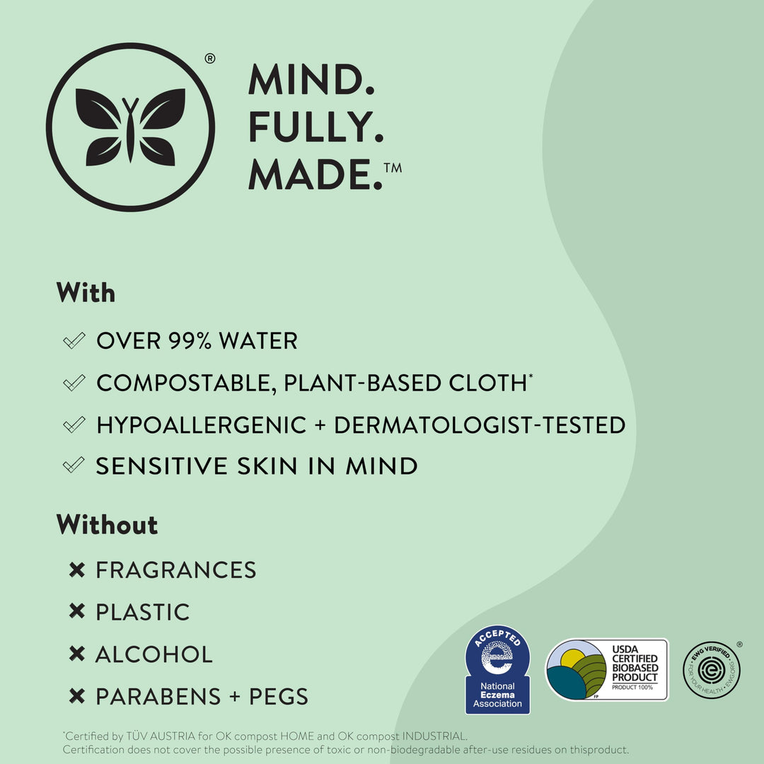 Clean Conscious Multi-Use Wipes | Hypoallergenic + Unscented for Sensitive Skin