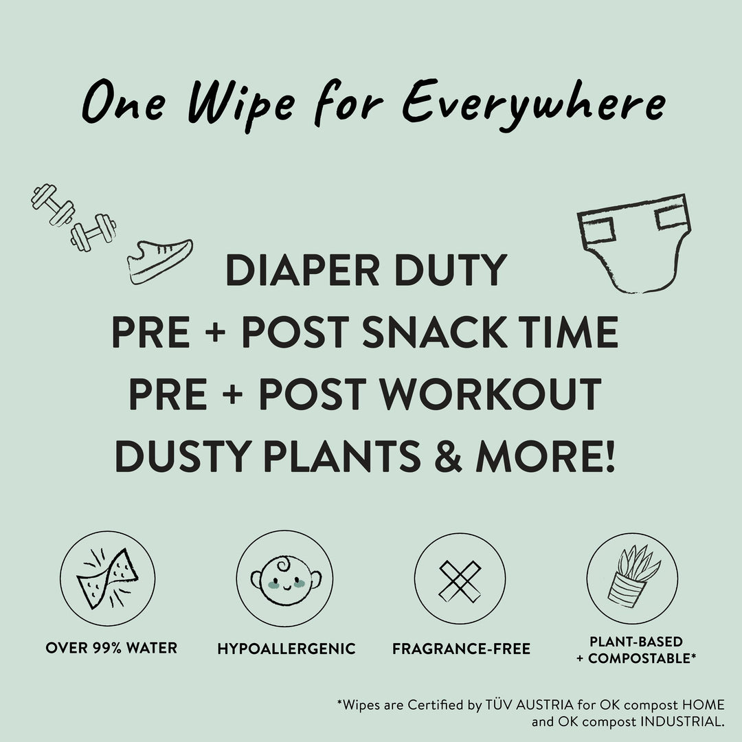 Clean Conscious Multi-Use Wipes | Hypoallergenic + Unscented for Sensitive Skin