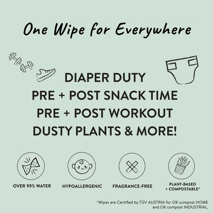 Clean Conscious Multi-Use Wipes | Hypoallergenic + Unscented for Sensitive Skin