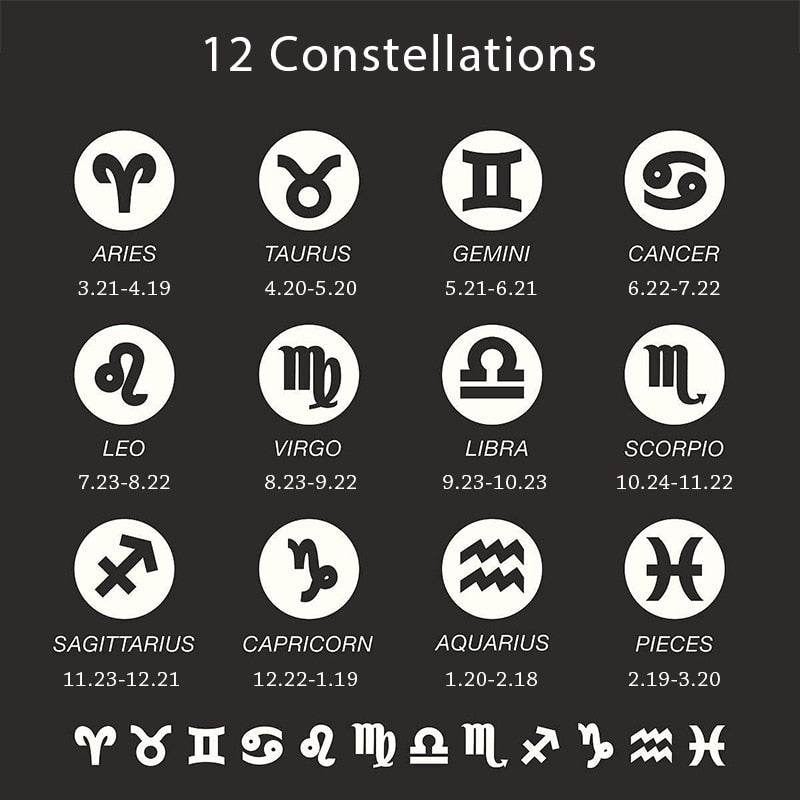 Ultimate Zodiac Pendant™