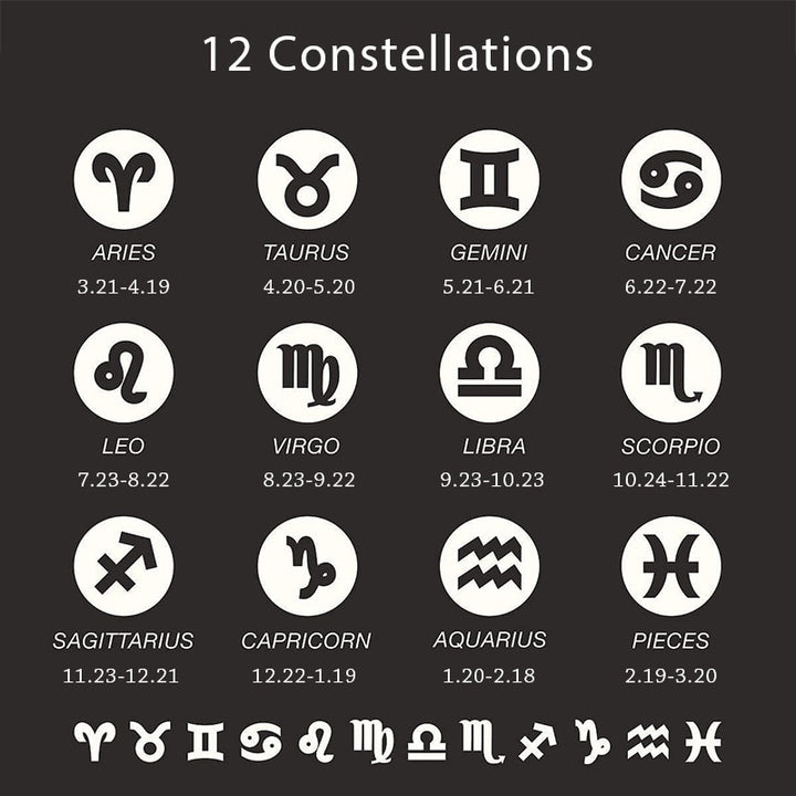 Ultimate Zodiac Pendant™
